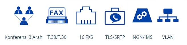 Voip Gateway Dinstar DAG2000-24S 1 Fitur Utama VoIP Gateway Dinstar