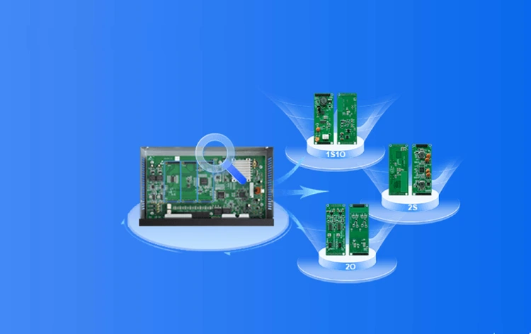 modul ip pbx dinstar
