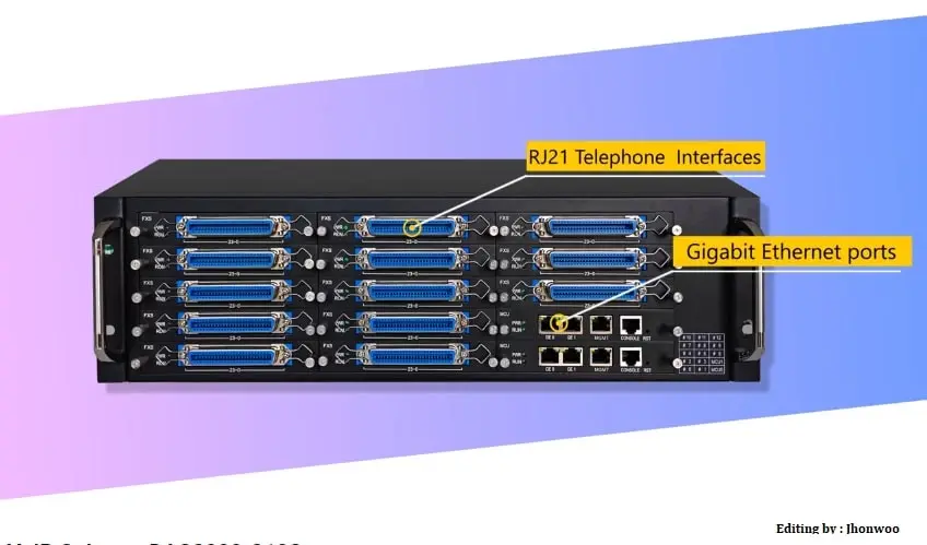 Dinstar DAG3000-312S gateway VoIP untuk E1/T1 dan analog